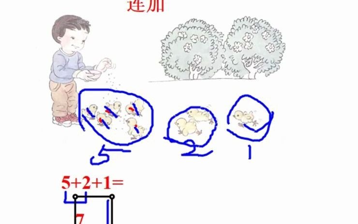 [图]人教版一年级,第32集,认识连加法#一年级数学#幼小衔接数学