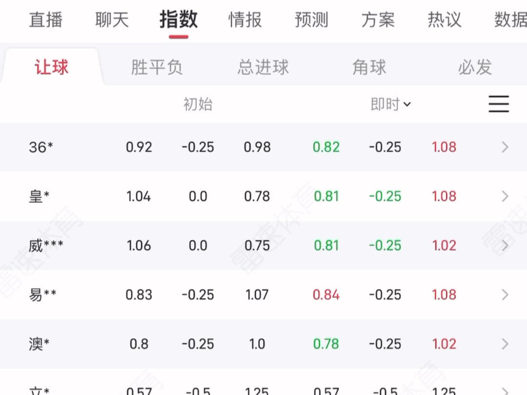 10月14号竞彩足球赛事前瞻:冲击3连红,欧国联 比利时vs法国哔哩哔哩bilibili