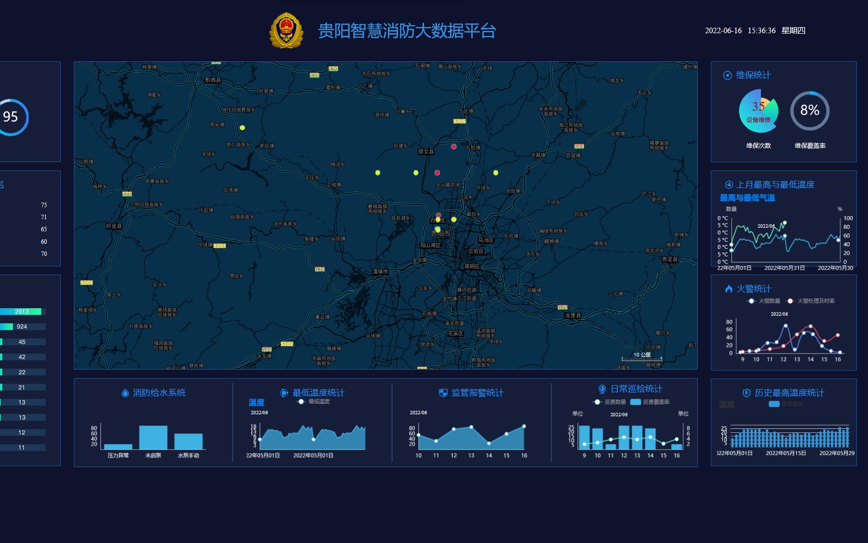 贵阳智慧消防大数据平台哔哩哔哩bilibili