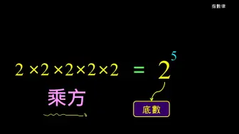 Télécharger la video: 什麼叫指數？