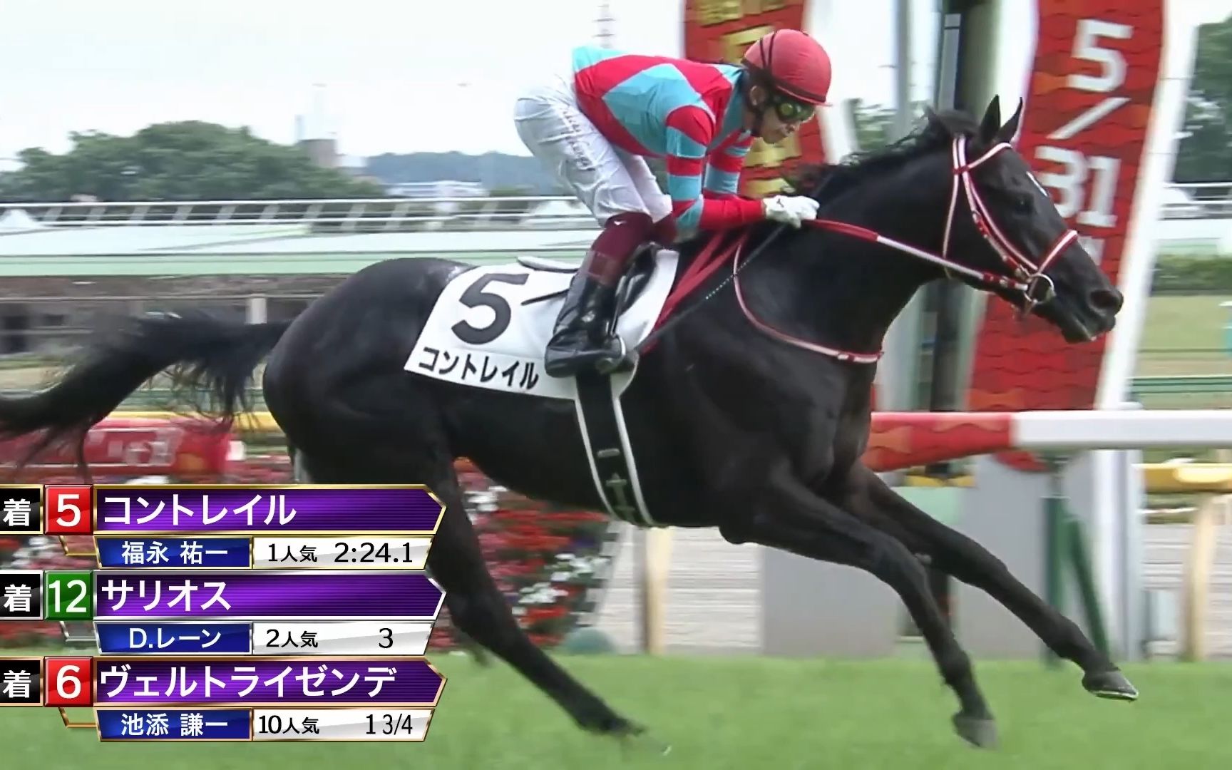 【过去5年】日本ダービー/日本德比 2018～2022|jra公式