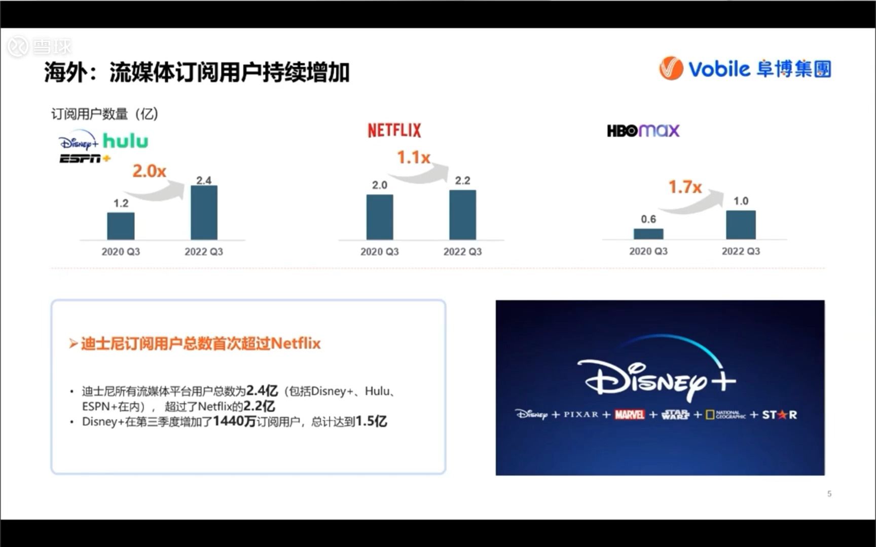 阜博集团(SEHK:3738)投资者线上交流会哔哩哔哩bilibili