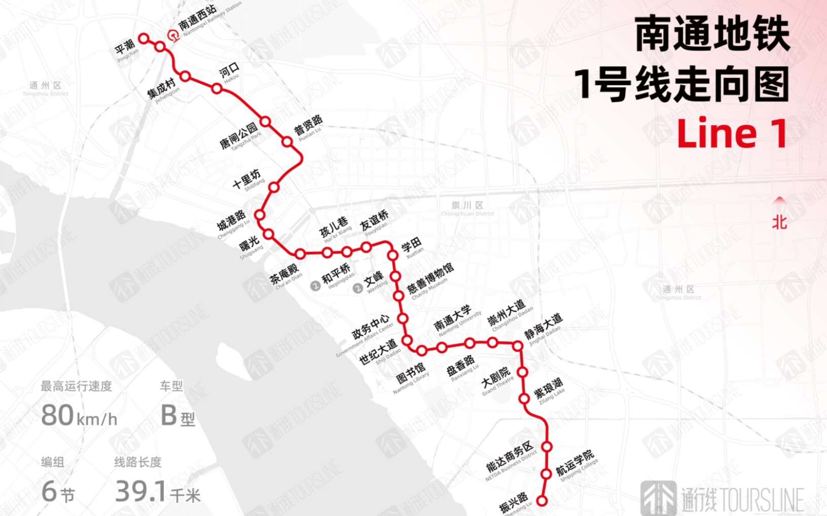 【迷你地铁】南通地铁线路图