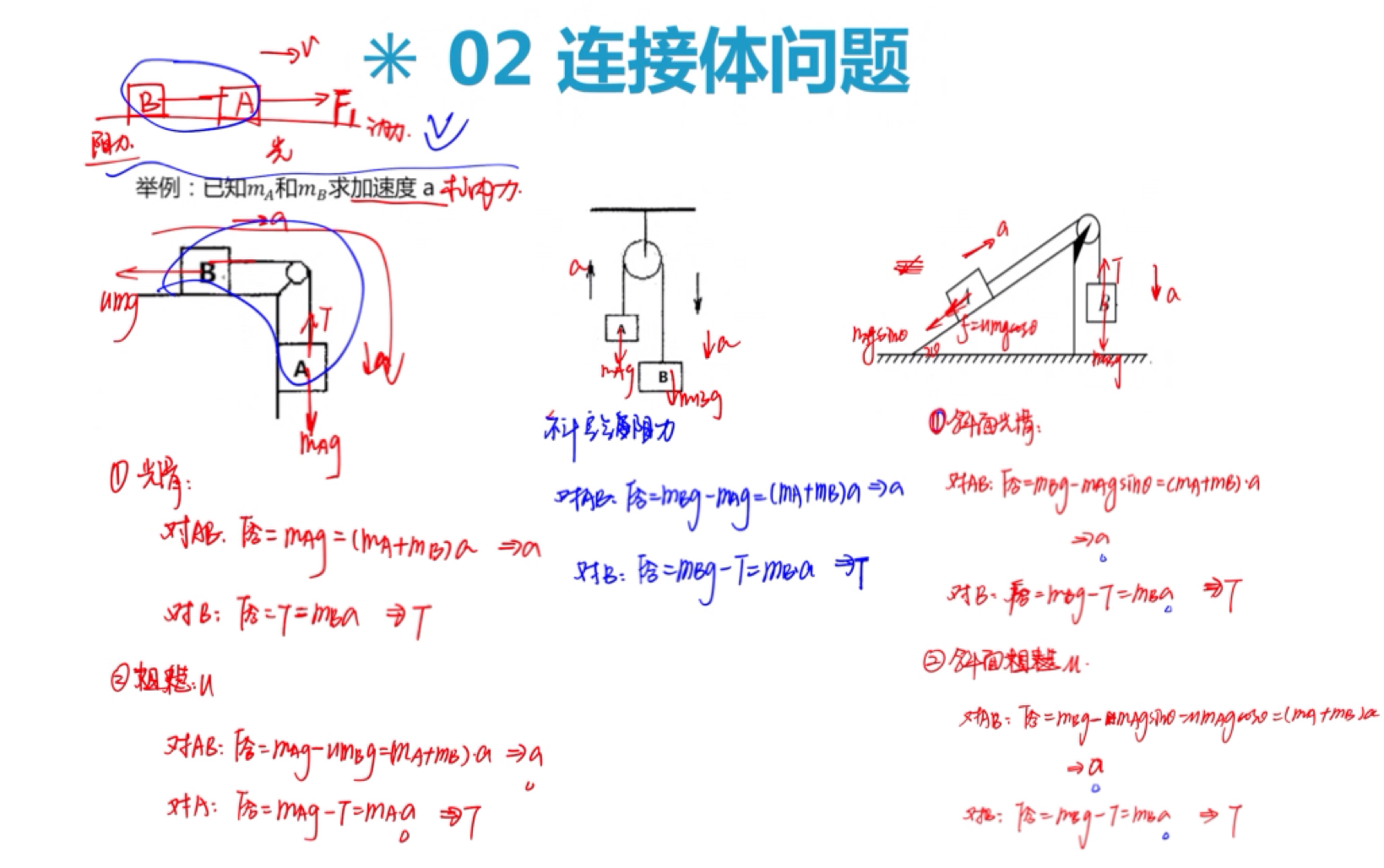 【牛二】整体隔离连接体问题哔哩哔哩bilibili