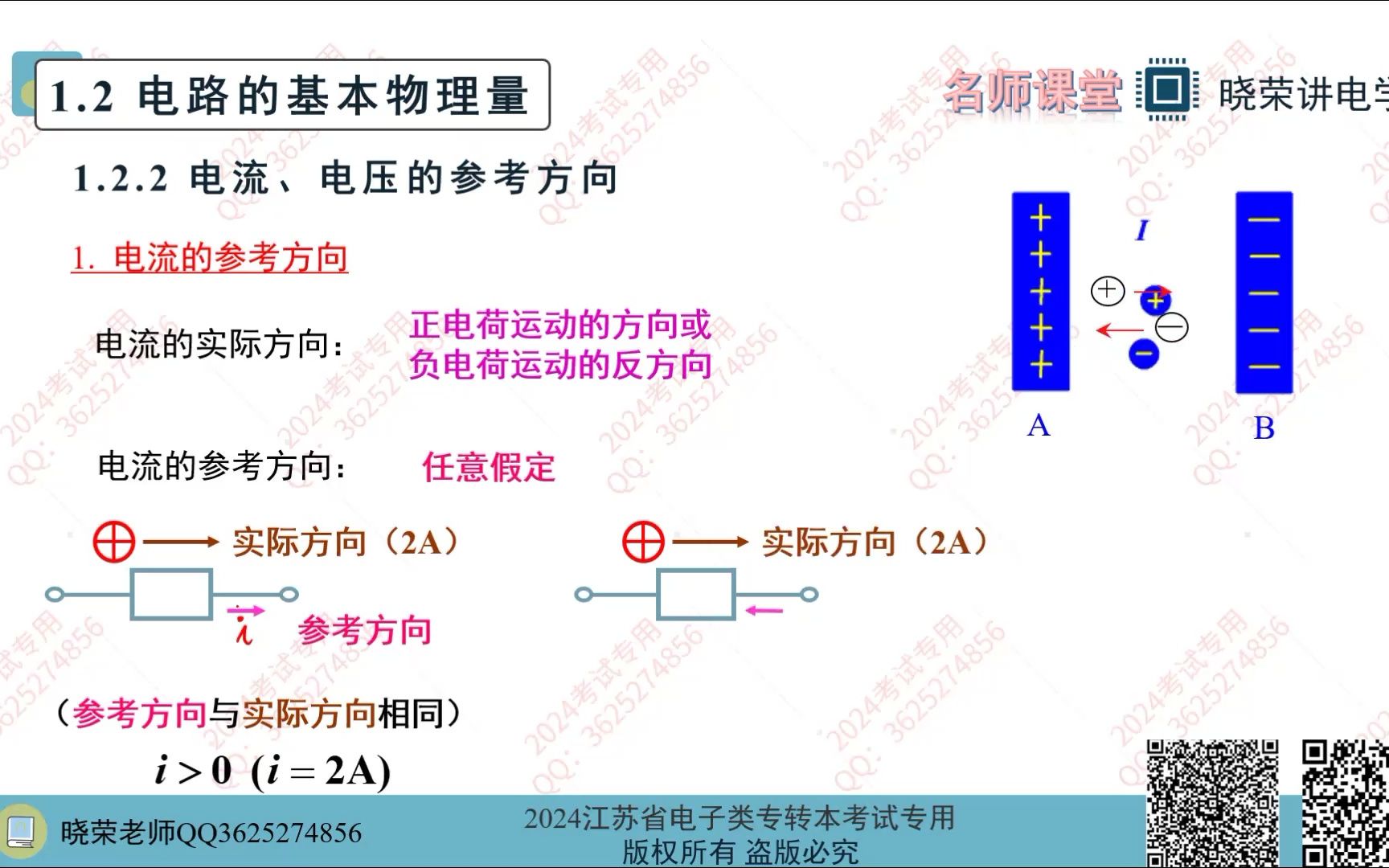 1.21.3 电路的物理量 线性电阻元件哔哩哔哩bilibili