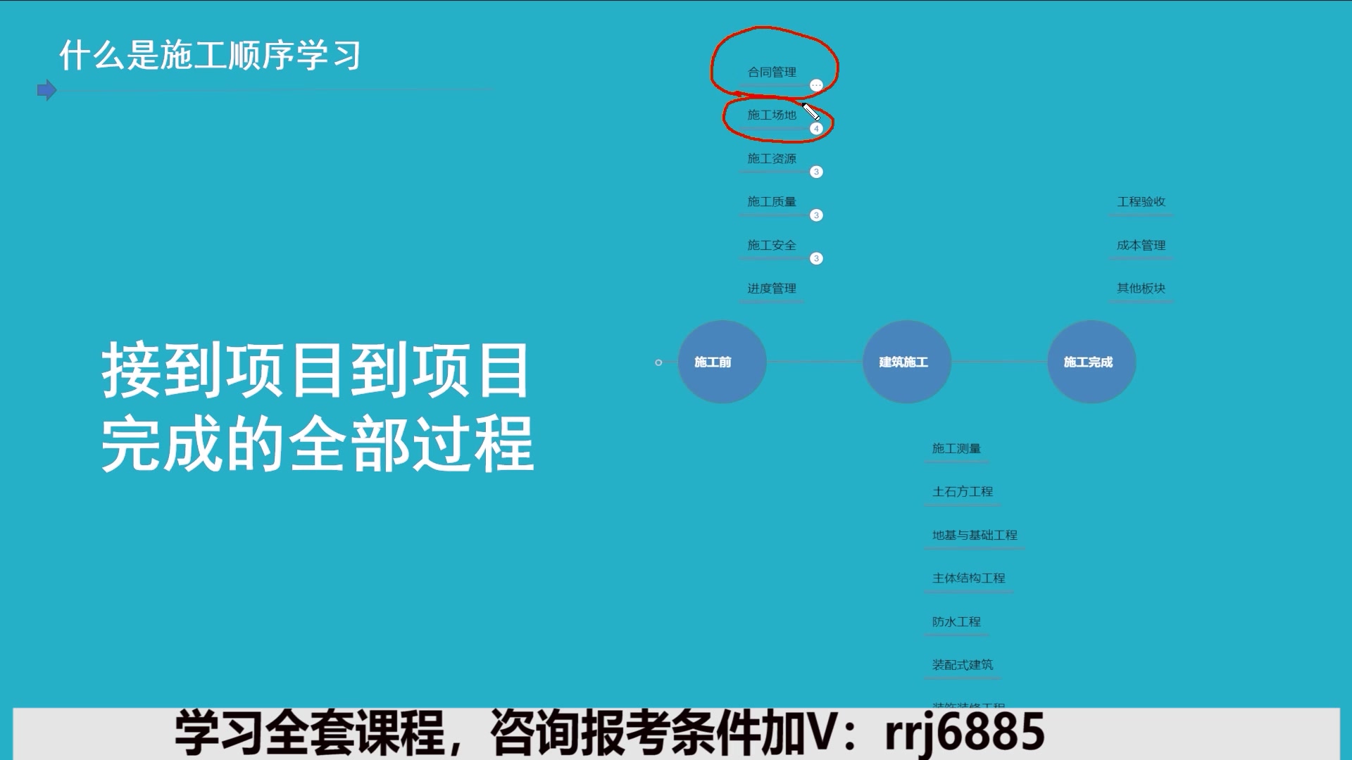 【2022年一级建造师】建筑实务一级建造师报名时间报名时间哔哩哔哩bilibili