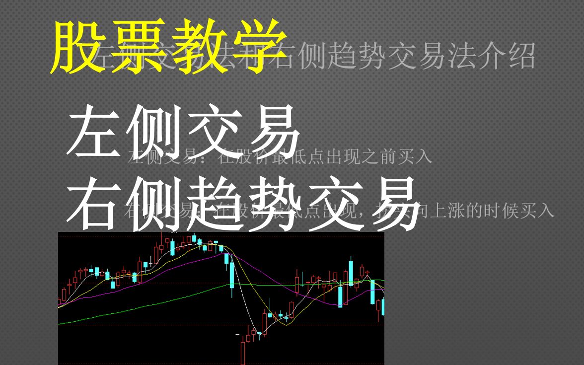 [图]一个视频看懂股票左侧和右侧趋势交易法