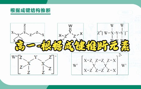 [图]高一-根据成键推断元素