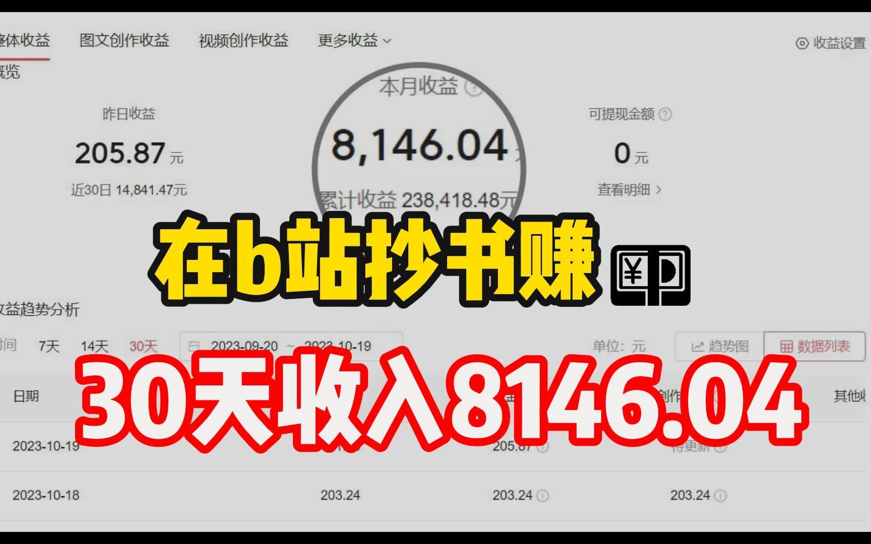 [图]抄书赚钱是骗局吗？新手小白看完你就明白了，不要被当韭菜割，分享我的操作！！