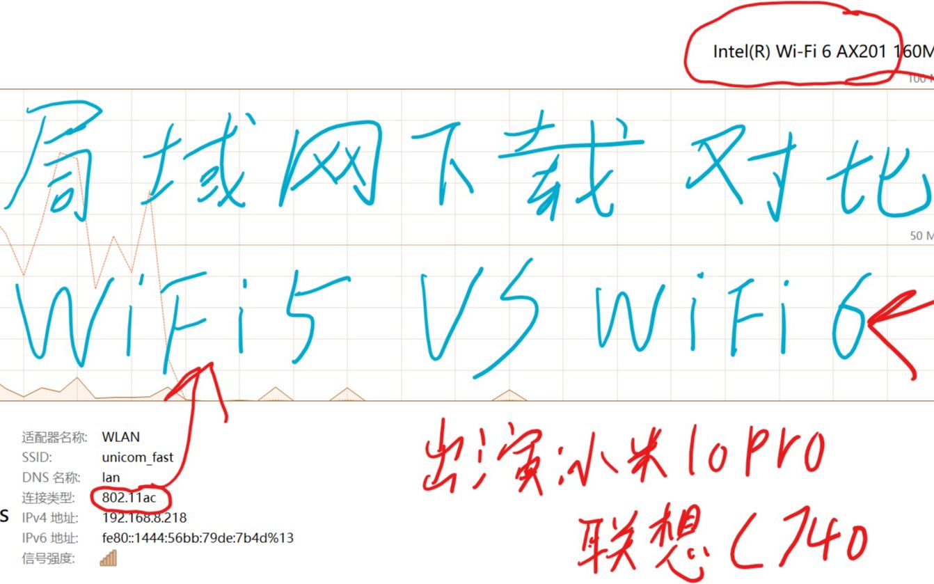 局域网下载小电影对比wifi6VSwifi5哔哩哔哩bilibili