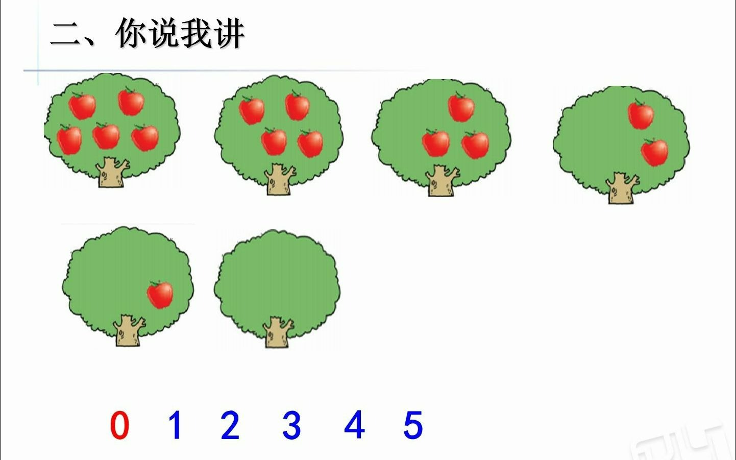 [图]0的认识 第一单元 02 小学数学 一年级上册