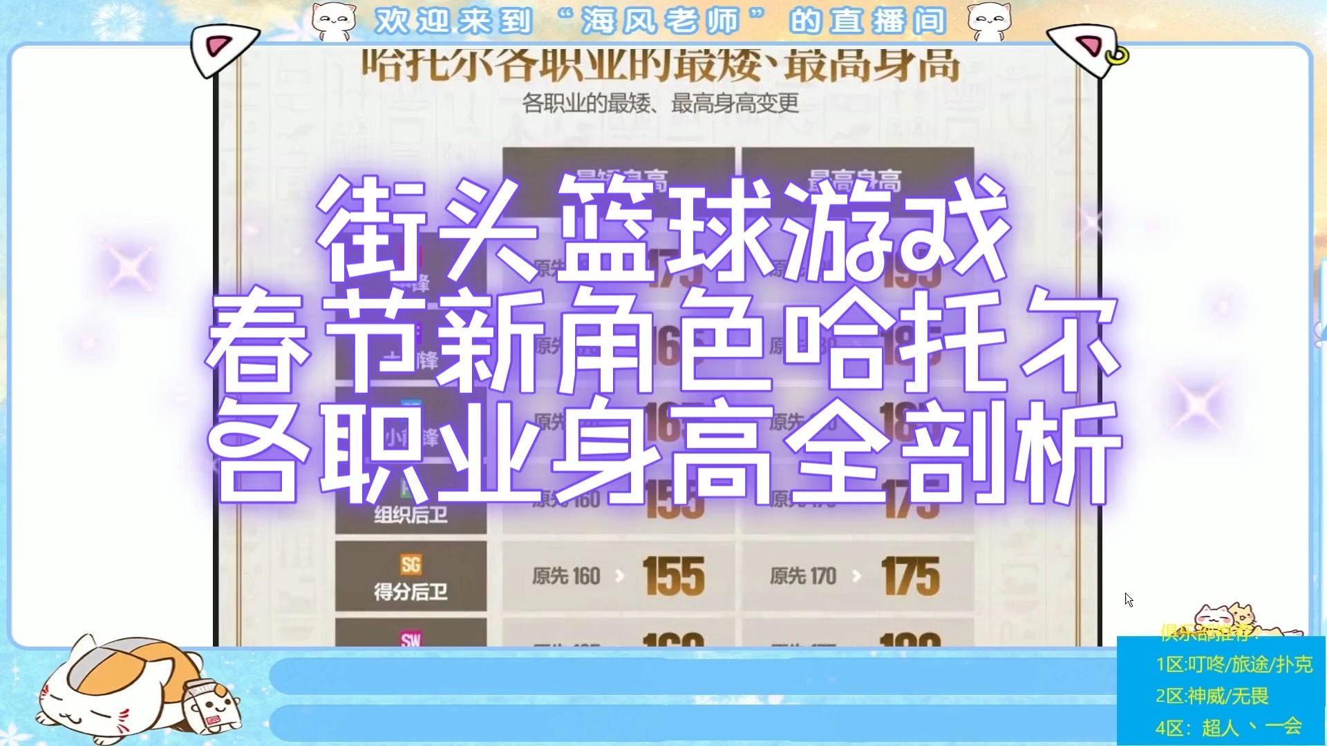 【海风小课堂】街头篮球游戏春节新角色哈托尔各职业身高全剖析教学