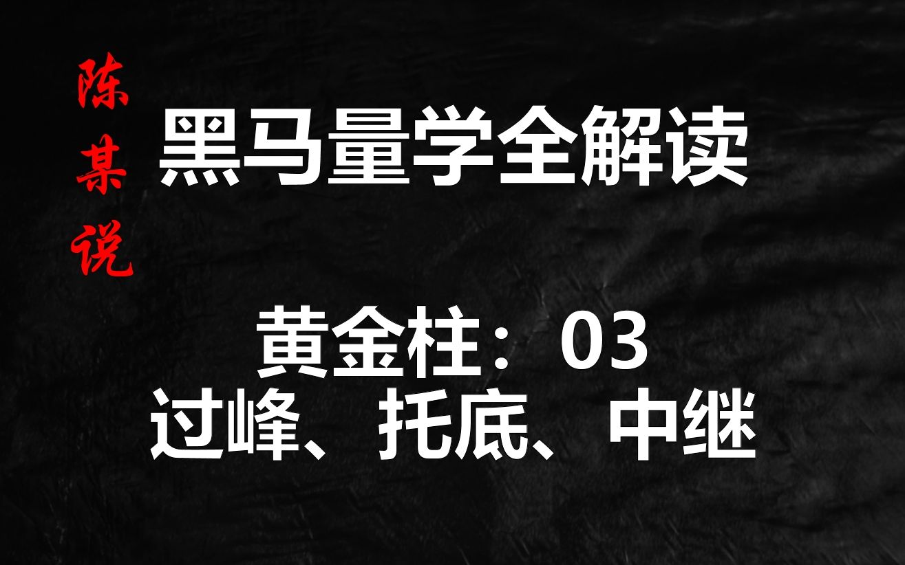 量价黄金柱实战运用详解,一次性让你学明白短线怎么追涨哔哩哔哩bilibili