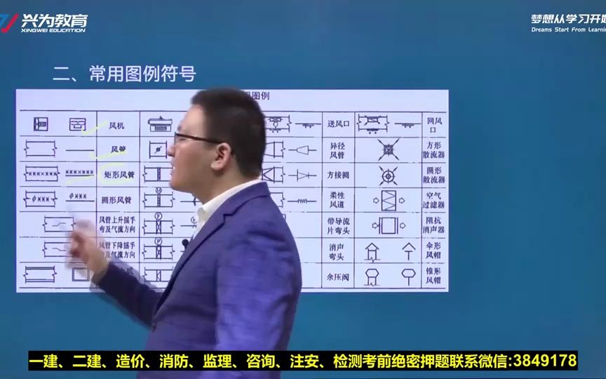 2022年第四章:第二节通风与空调工程识图二级造价工程师建设工程计量与计价实务(安装)兴为教育哔哩哔哩bilibili