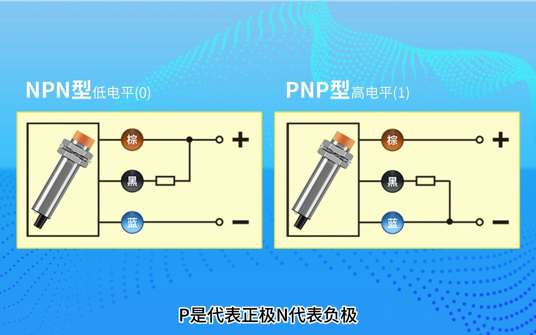 一次搞明白PNP和NPN!哔哩哔哩bilibili