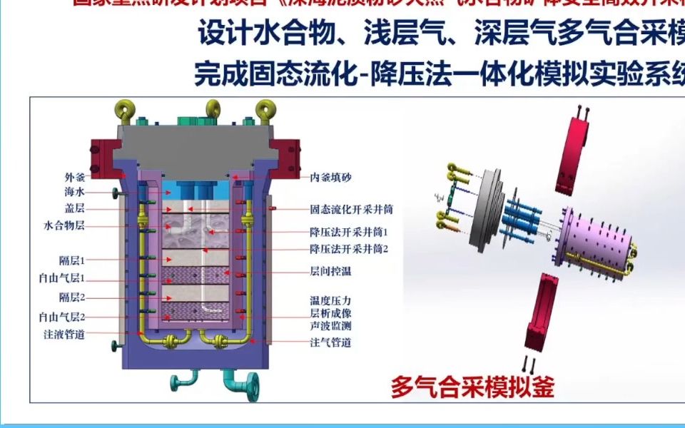 20231107海洋天然气水合物研究院魏纳 海洋天然气水合物高效开发研究新进展哔哩哔哩bilibili