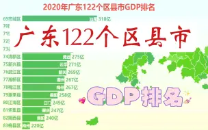 下载视频: 2020广东122个区县市GDP排名，广东最强区是哪里？