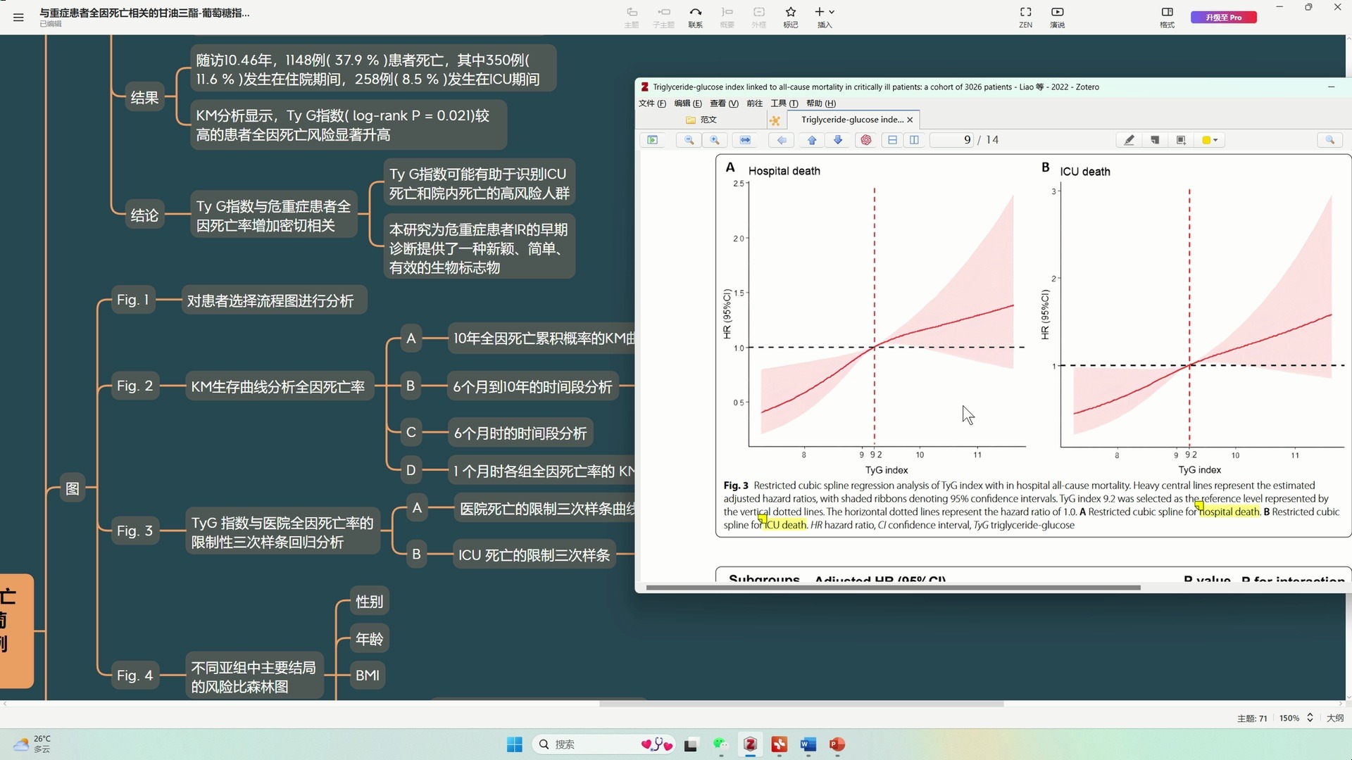 与重症患者全因死亡相关的甘油三酯葡萄糖指数:3026例患者队列哔哩哔哩bilibili