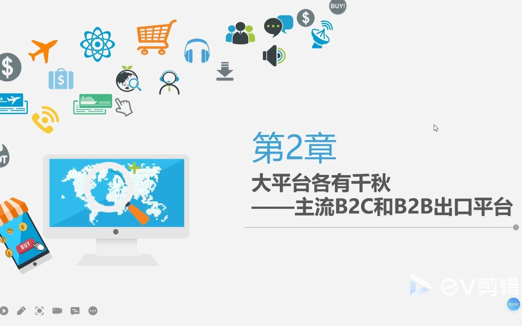 第2章 主流B2C和B2B出口平台哔哩哔哩bilibili