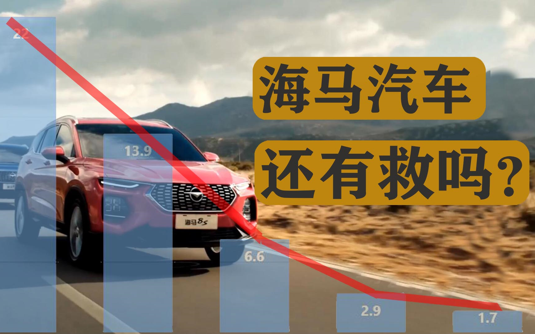 4年销量狂跌13倍,卖房546套求生,海马汽车还有救吗?哔哩哔哩bilibili