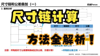 尺寸链计算-方法全解析1