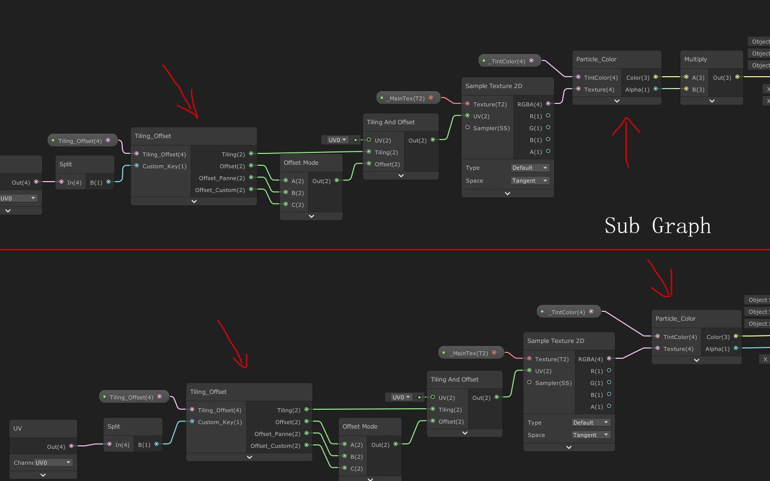 Shader Graph特效常用Shader:Sub Graph哔哩哔哩bilibili