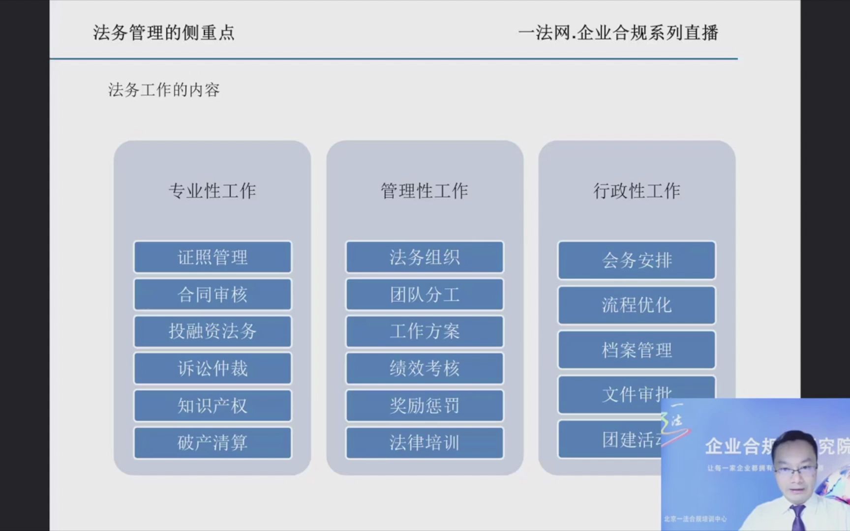 [图]陶光辉律师讲合规｜法务管理的侧重点