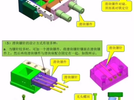 模具滑块镶件结构分享 #汽车模具设计 #模具制造 #塑胶模具哔哩哔哩bilibili