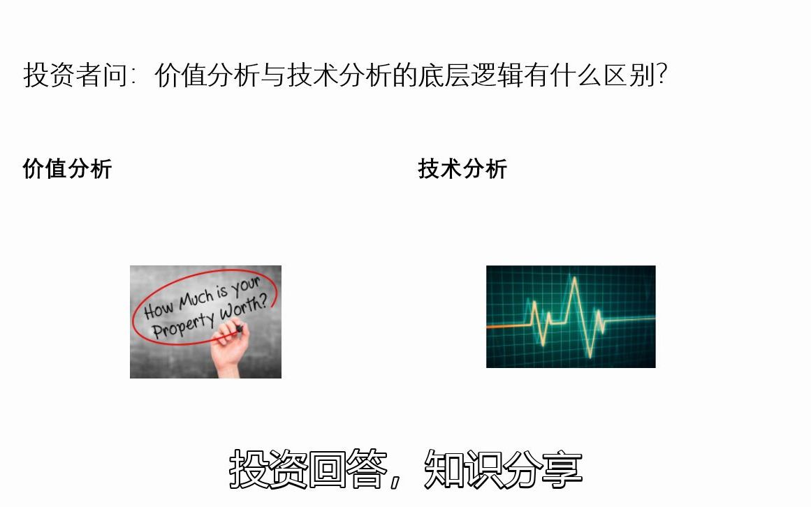 投资者问:价值分析与技术分析的底层逻辑有什么区别?哔哩哔哩bilibili