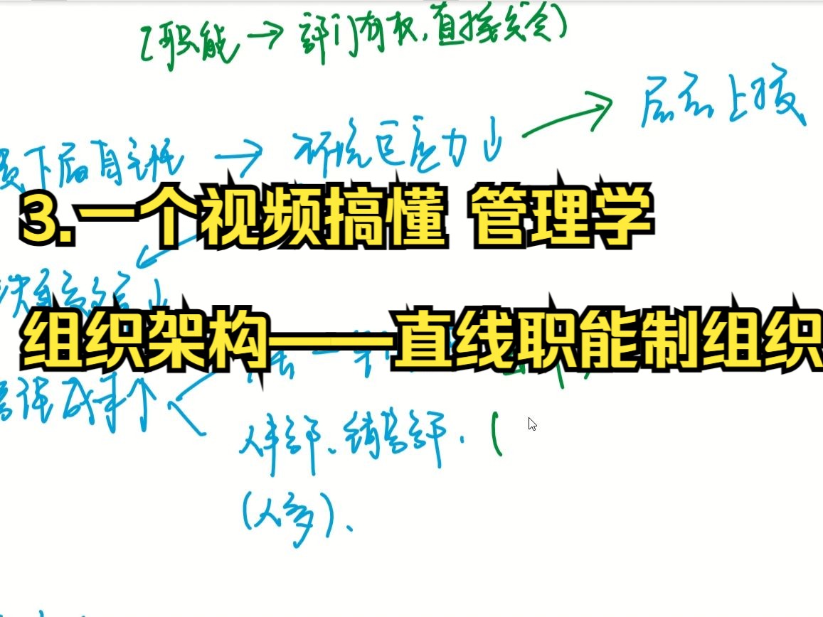 [图]3.一个视频搞懂组织架构——直线职能制组织//管理学/军队文职