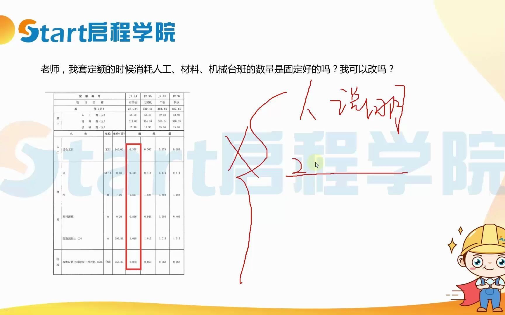 5.建筑工程定额定额含量案例解析哔哩哔哩bilibili