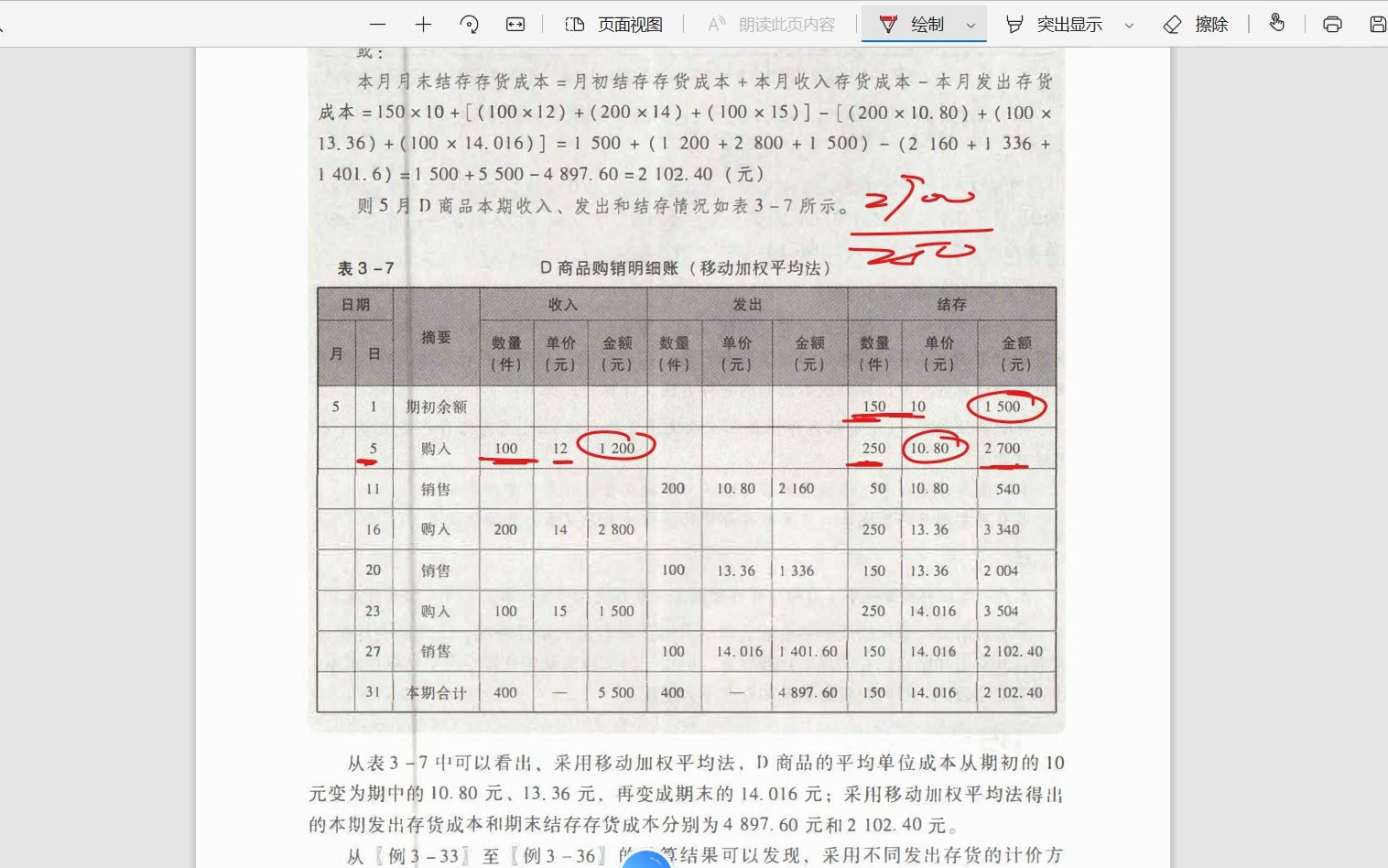 2023初级速学加权平均P158哔哩哔哩bilibili