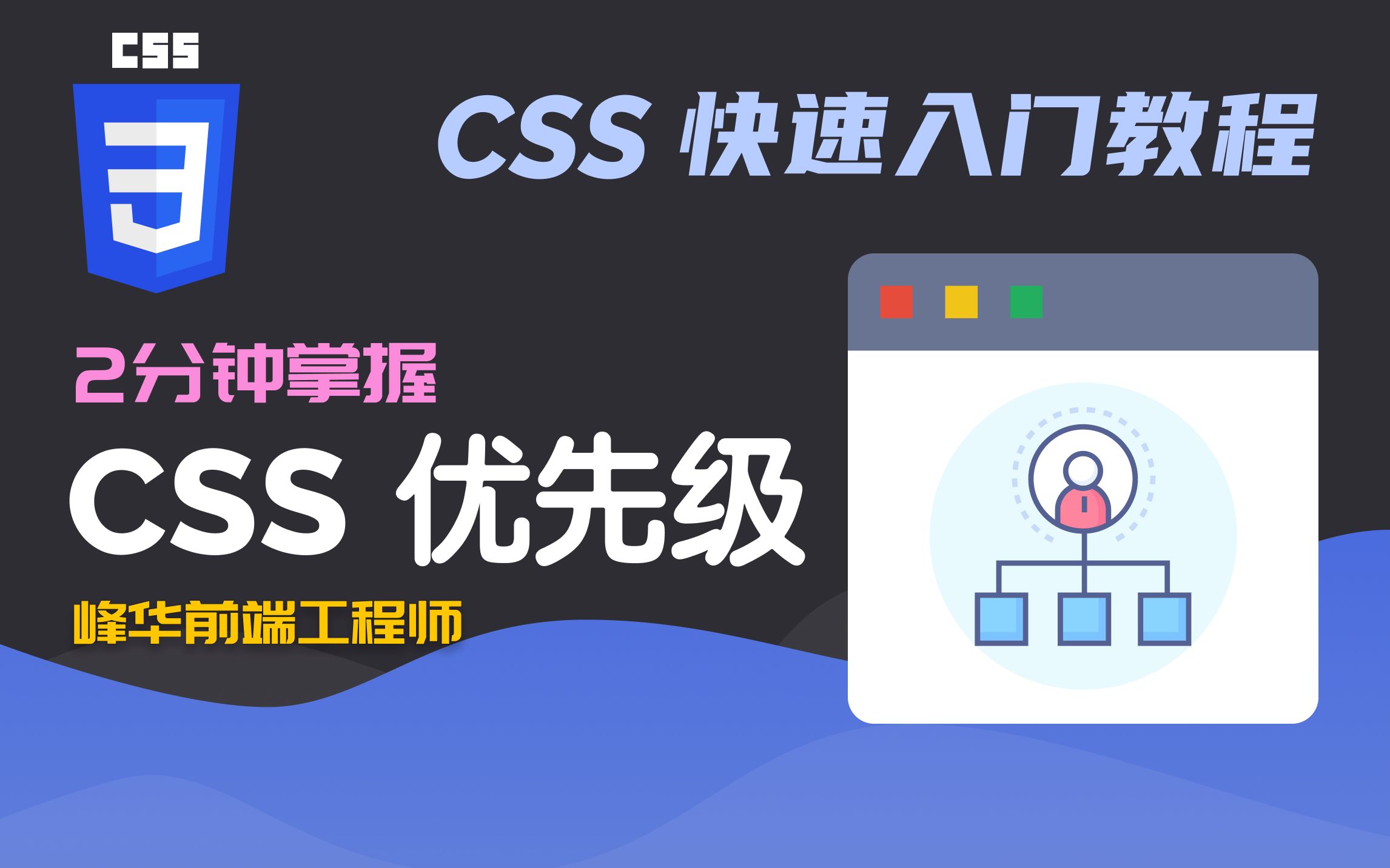 2分钟掌握 CSS 选择器优先级(特异性)哔哩哔哩bilibili