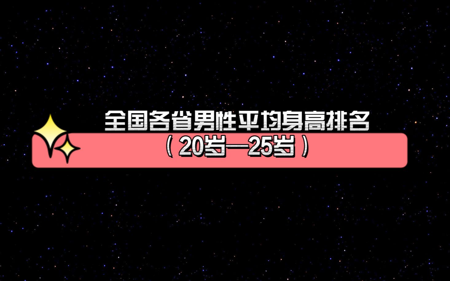 中国各省(含港台澳地区)男子平均身高(20岁—25岁)哔哩哔哩bilibili