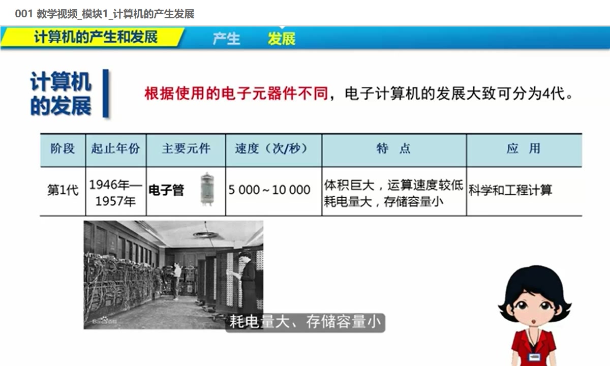 [图]计算机应用基础模块一