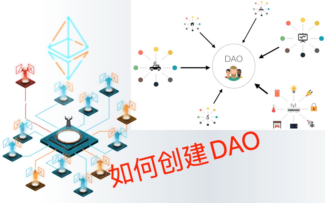 如何在aragon中创建DAO哔哩哔哩bilibili