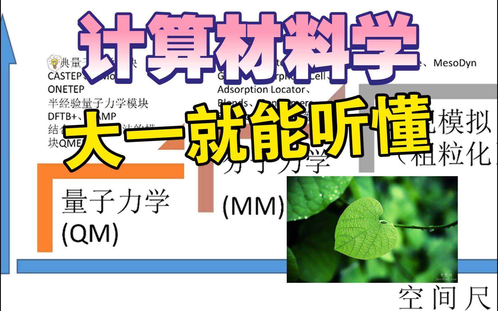 用一片树叶理解计算材料模拟的尺度与方法分类理论小白初始计算材料学4【Materials Studio量子力学、分子力学、介观力学】MS杨站长华算科技哔哩哔哩...