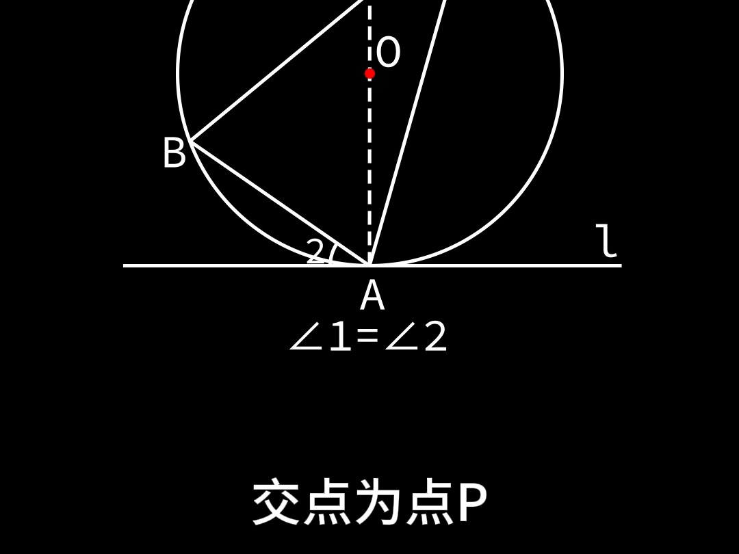 一分钟,教你学会弦切角定理哔哩哔哩bilibili