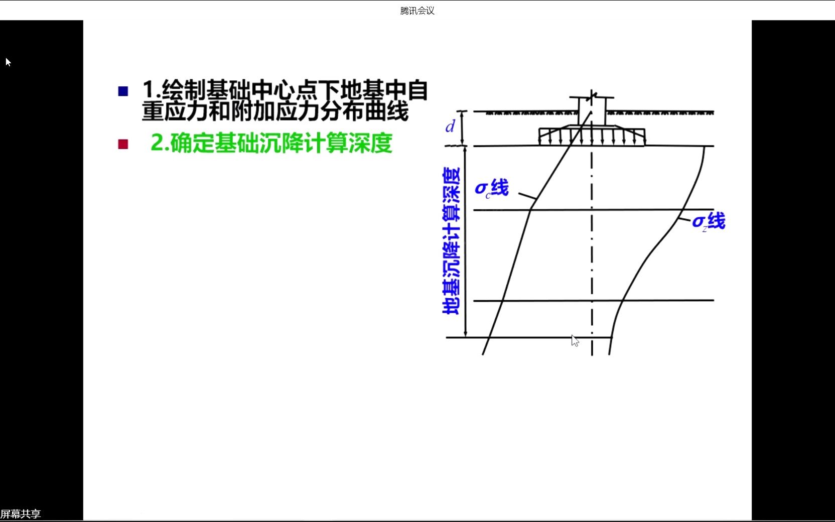 9.25土的压缩性与地基沉降计算哔哩哔哩bilibili