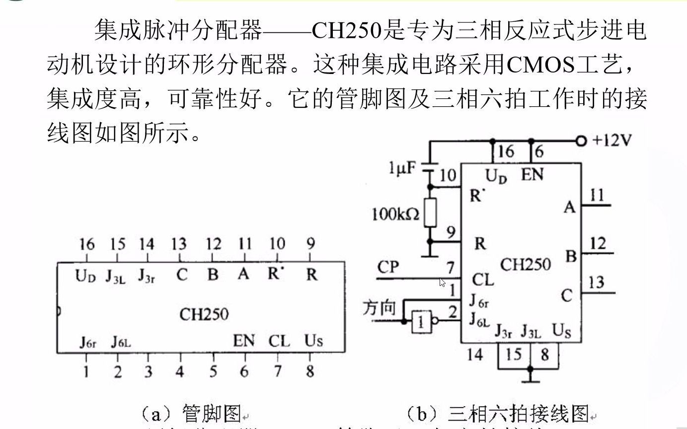 数控技术(数控机床与编程)023步进电动机环形分配器和直流伺服电机哔哩哔哩bilibili