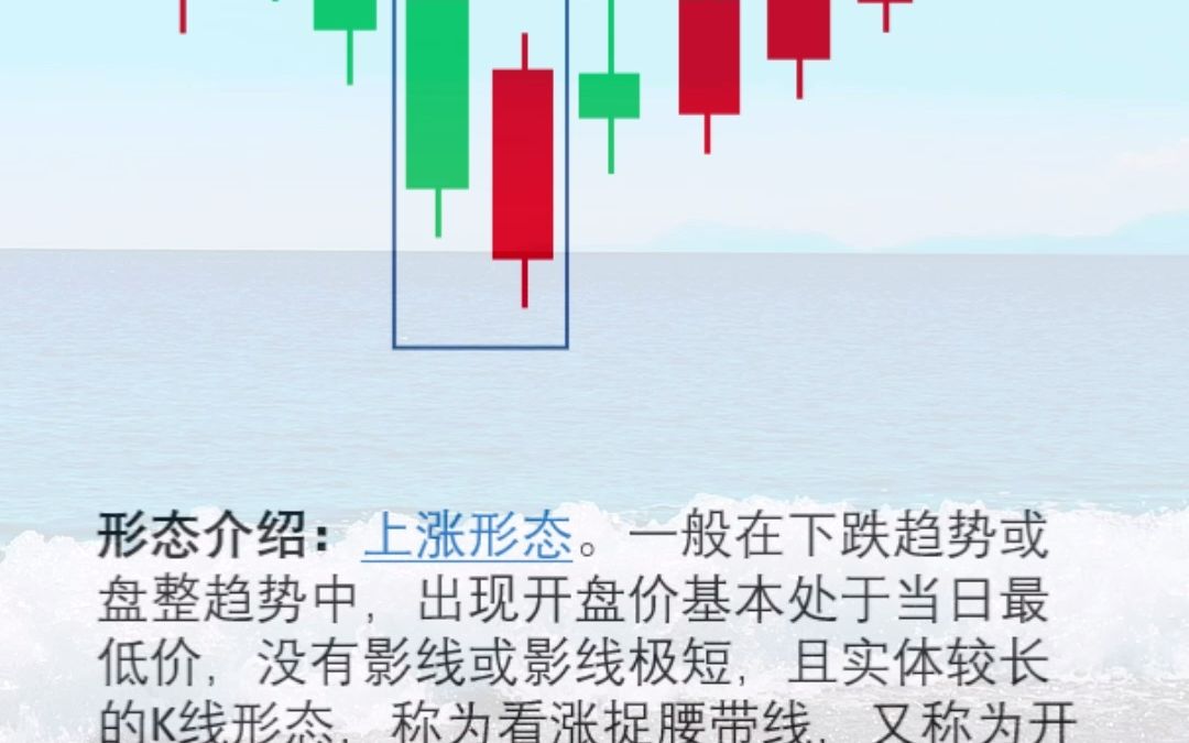 六种底部反转形态k线组合
