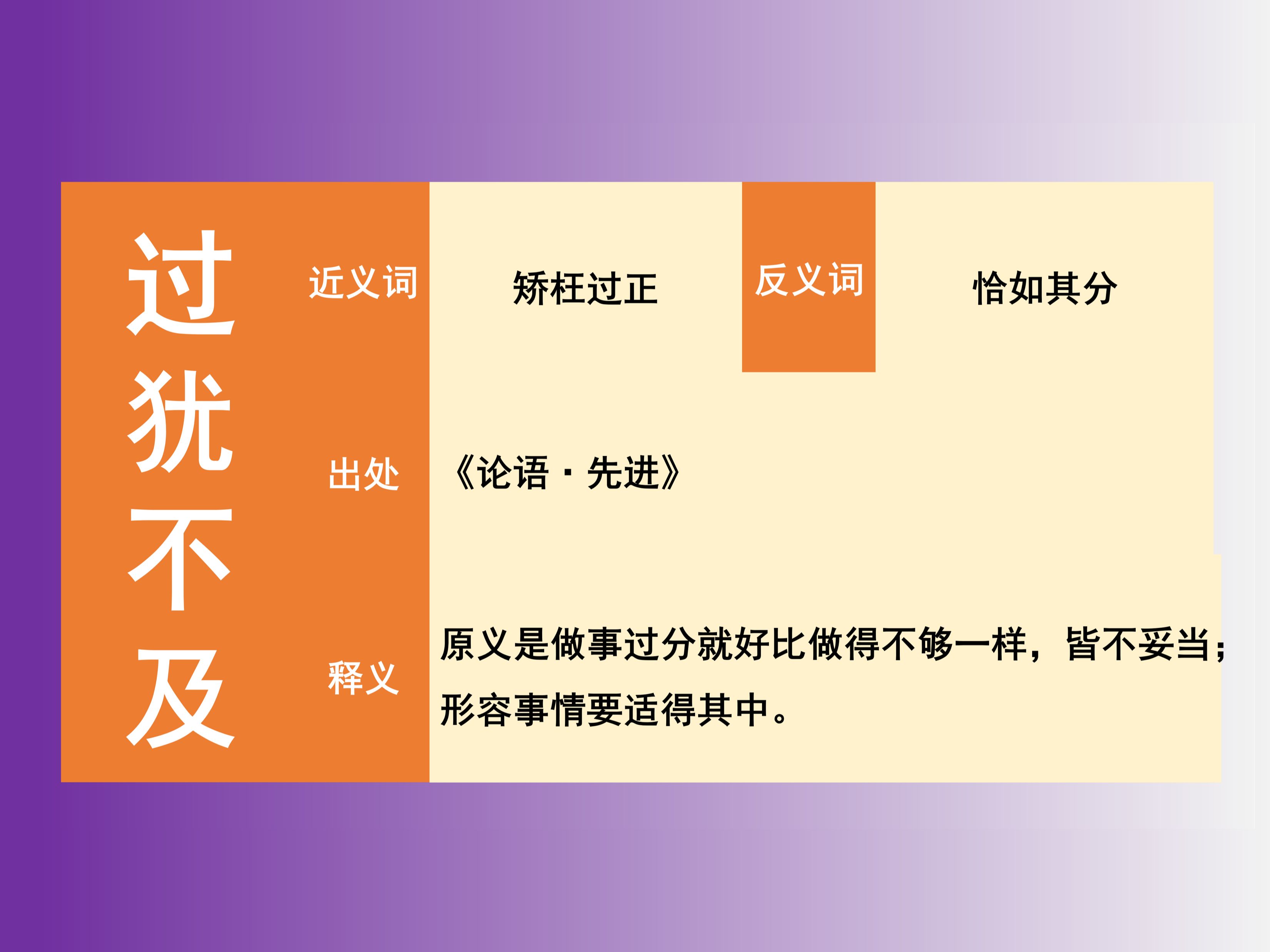 成语故事:过犹不及