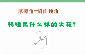 Скачать видео: 摩擦角等于斜面的倾角，将如何秒杀？核心是全反力的方向