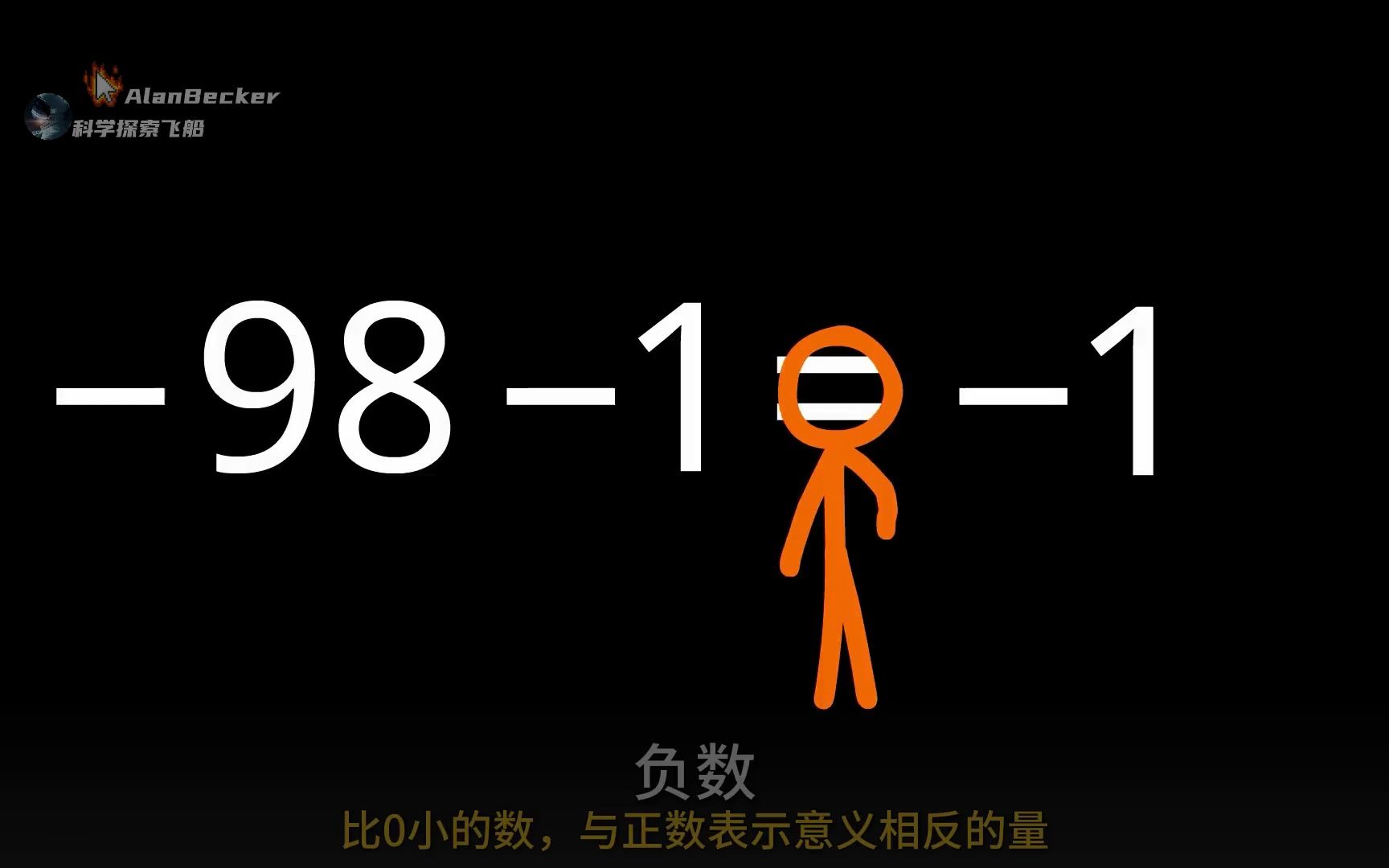 [图]一场精妙绝伦的数学之美-火柴人VS数学解析 转自@科学探索飞船@AlanBecker，感谢作者的精美制作，有需要的多多支持原作者！想要详细了解的按暂停多看几遍！