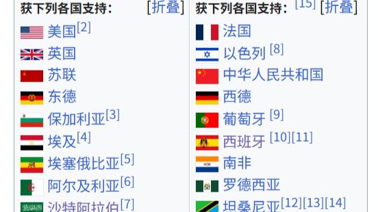文文和明明打起来了？
