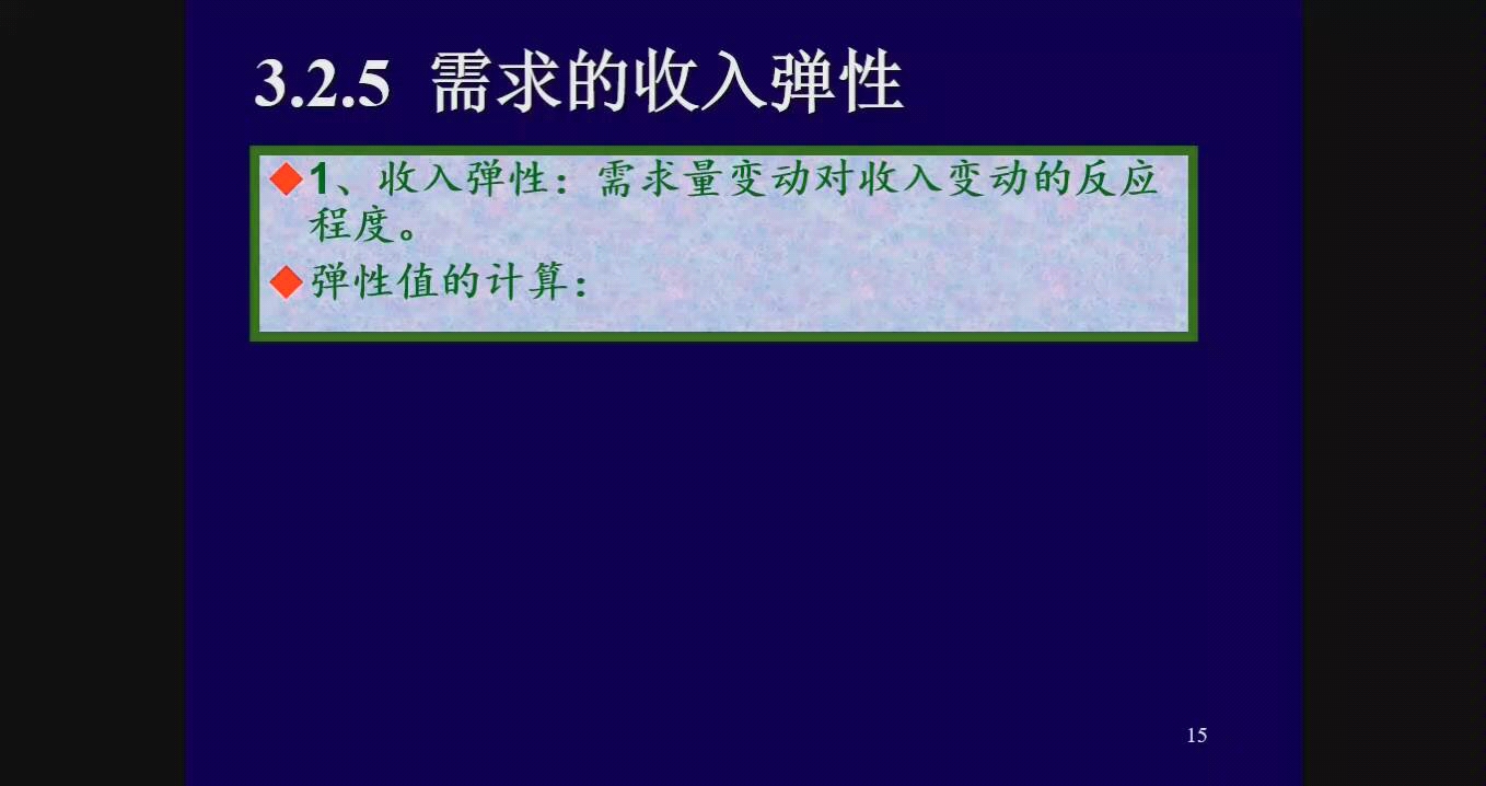 中级微观23需求收入弹性与交叉价格弹性哔哩哔哩bilibili