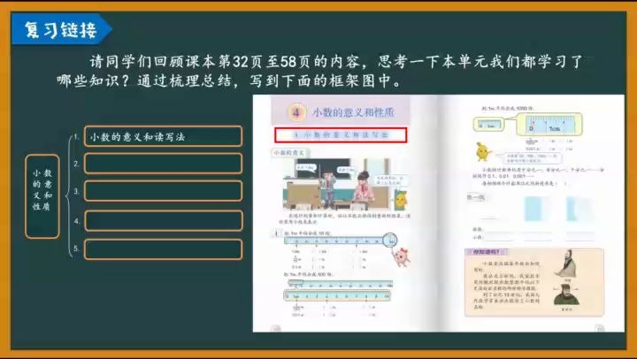 [图]数学四年级下册：35-《小数的意义和性质》整理和复习视频