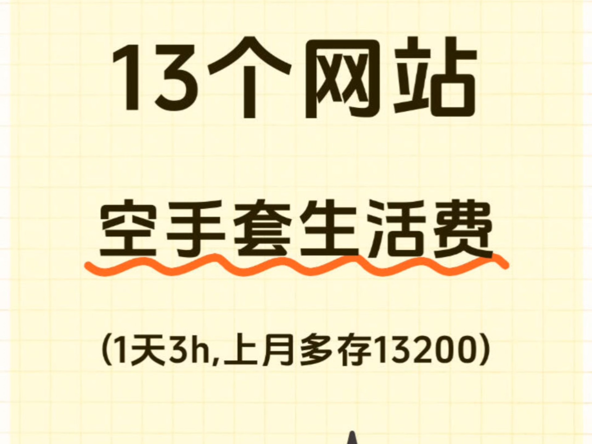 网站空间能退费吗知乎_网站空间是什么意思