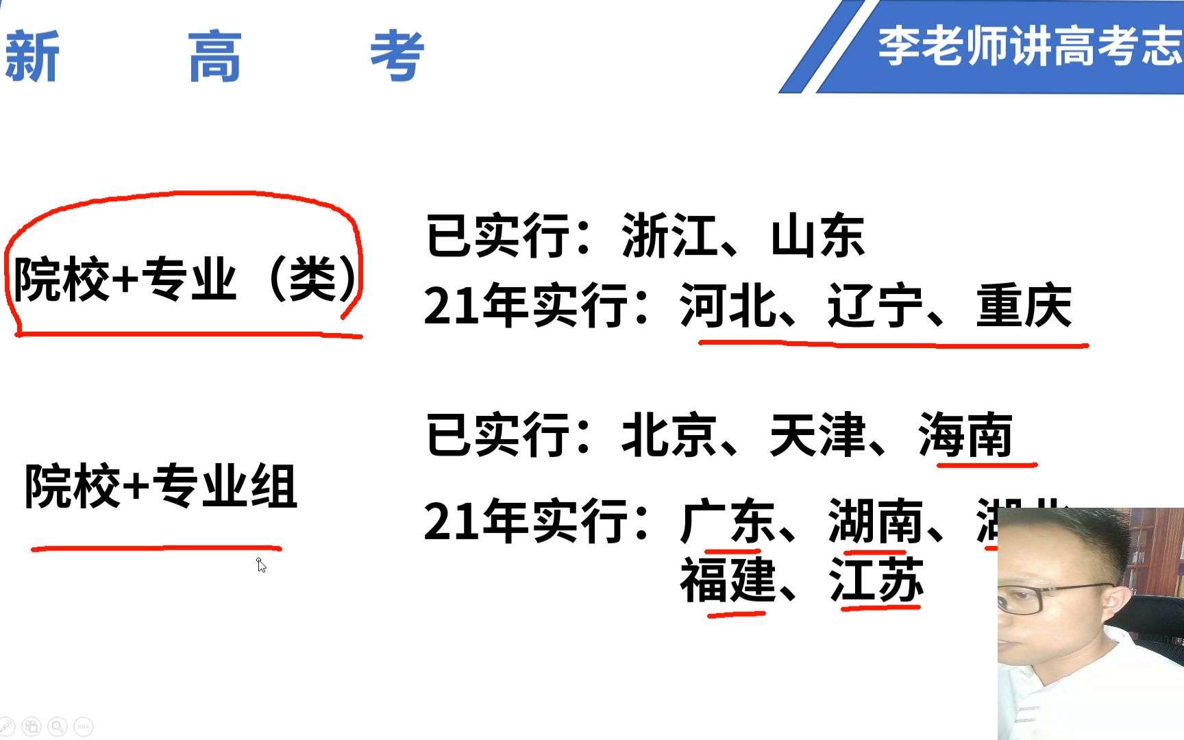 解析21年新高考录取模式,简单易懂的讲解,看完即会!请收藏备用哔哩哔哩bilibili