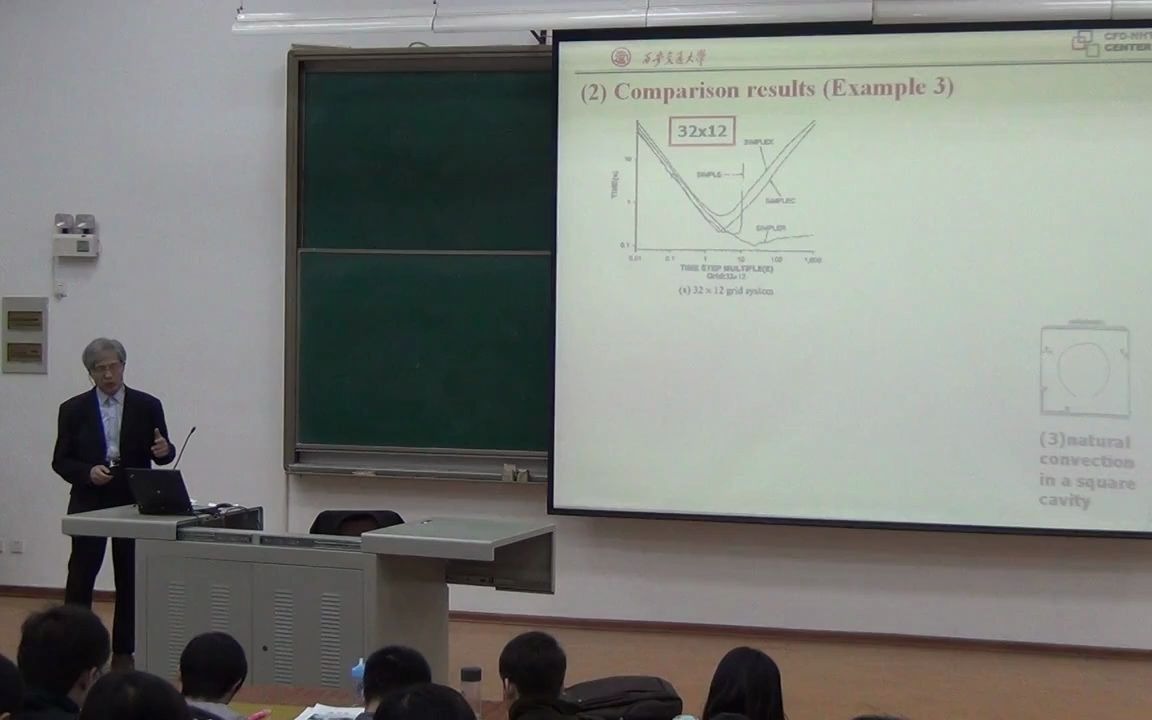 [图]陶文铨数值传热学 数值计算经典-CFD必看